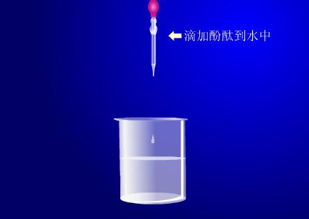 钠与水反应 - 化学图库