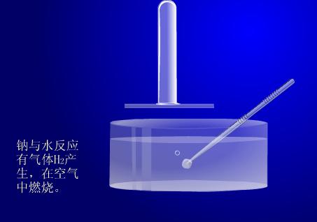 钠与水反应 - 化学图库