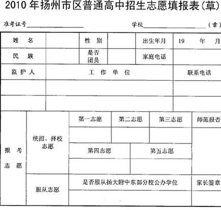 今年中考志愿怎么填?-中学学科网