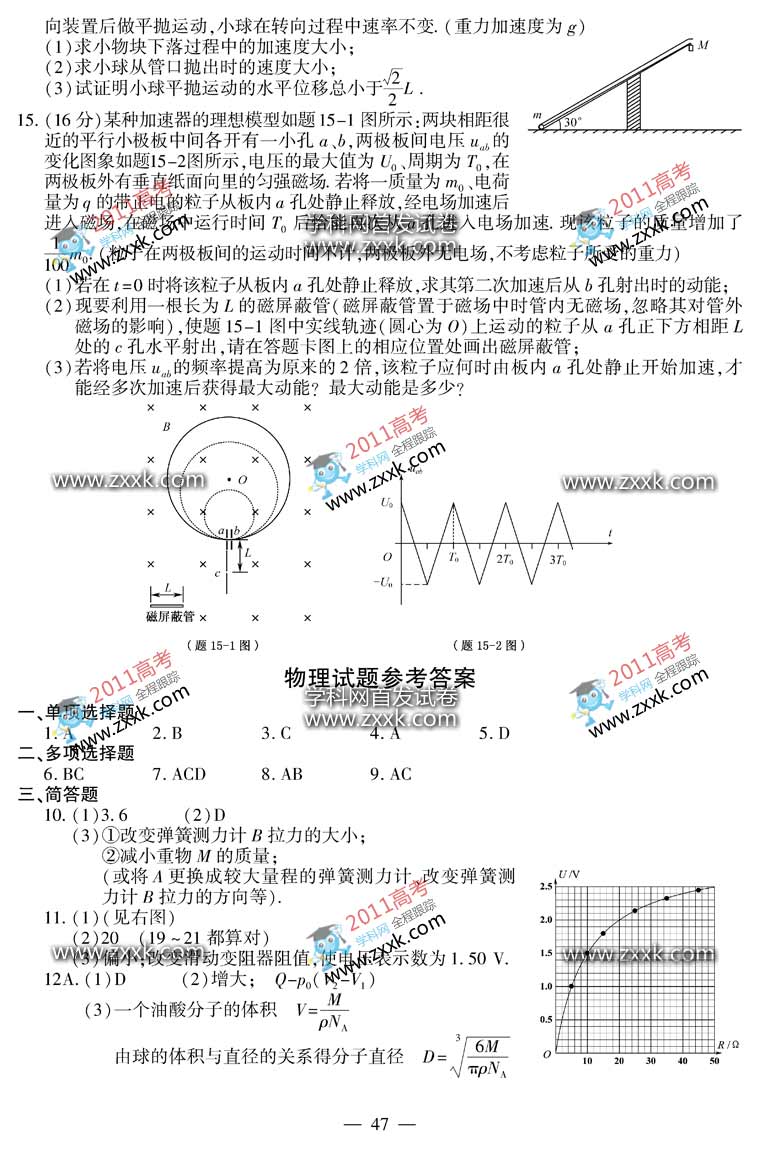 2011年江苏高考文科生(女生)考了299分,选修B