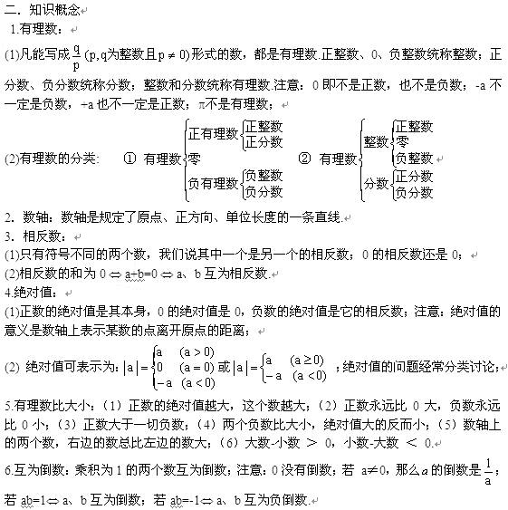 2013届中考数学基础知识点梳理之有理数-数学