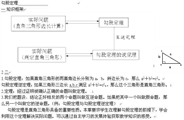 2013届中考数学基础知识点梳理之勾股定理