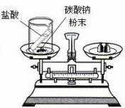 化学反应中的质量“不守恒”现象-英语学科网