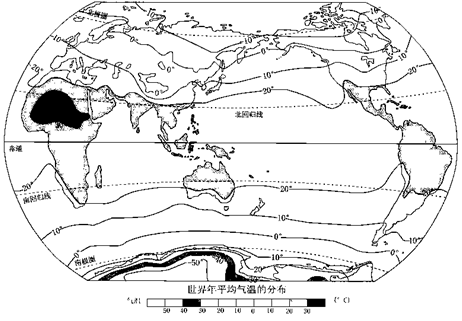 二,世界气温的分布规律