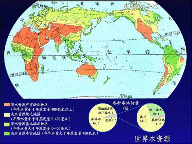 我国人口居世界第几_中国的人口总数居世界A.第一位B.第二位C.第三位 D.第四位(2)