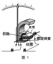 《磁场对通电导线的作用力》教学设计-中学学科网