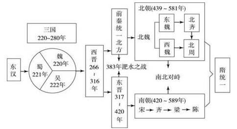 ZXXKCOM201308081945448390451.jpg