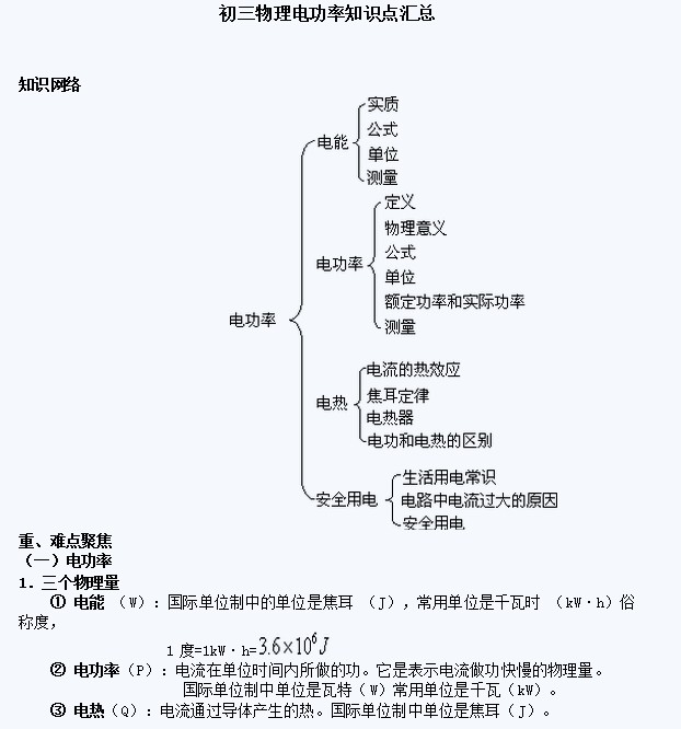 初中物理知识归纳:电功率-物理学科网