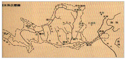 例如,利用上游水能发电;利用黄河水修渠灌溉,使宁夏平原和河套平原