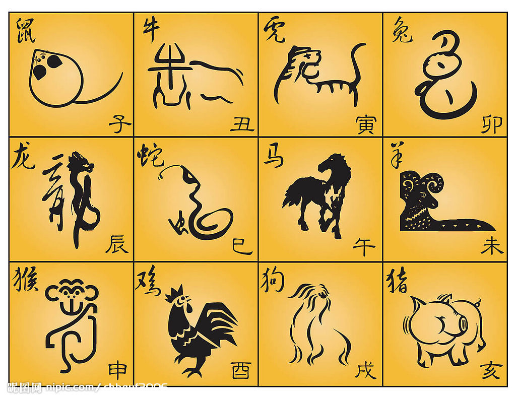 传说中讲,森林里要选大王,于是动物们开始比赛,看谁的本领大谁就是大王。依次排列下去,就形成了十二生肖的序列。那十二生肖的顺序究竟是怎样排定的? 解放日报理论评论部编辑邀请中国民俗学会副会长、华东师范大学终身教授陈勤建作如下解答: 我国众多历史文献都未正式解释过十二生肖排序的原因,但民间流传着不同的说法。 影响最为广泛的是,十二生肖的选用和排列,依据了动物习性与时辰的对应关系。古时,以十二地支记录一天的十二个时辰,即子丑寅卯辰巳午未申酉戌亥。夜晚11时至凌晨1时是子时,此时人们发现老鼠最为