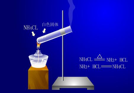 铵盐受热分解-中学学科网