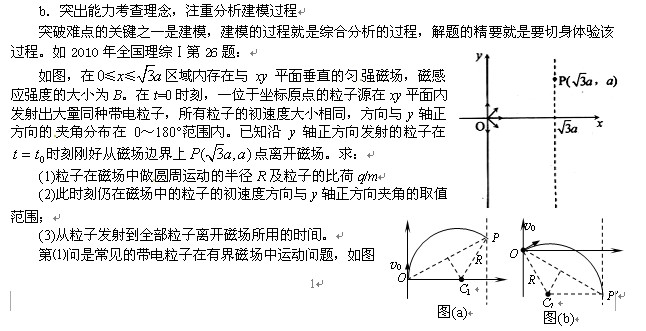 二、练习与考试抢分策略 1.阅读和练习培养综合能力素质 根据高考阅卷情况判断,理综物理大题失分原因大多是审题和建模上出了问题,参加高考的考生,公式、规律的掌握是不成问题的,比拼的就是审题、建模的准确性,解题的灵活性等综合能力素质。 使用参考书籍,对例题,统考一般都给予详细的解答,而同学们则应该采取先跟做练习一样,用心去做一遍,然后与书上的解答对比的方法,从中检查自己与编者想法的异同,领会编者的编辑意图,最大限度地提高书籍阅读效果。 高考复习后阶段,考生的基础知识掌握比较全面、系统,除
