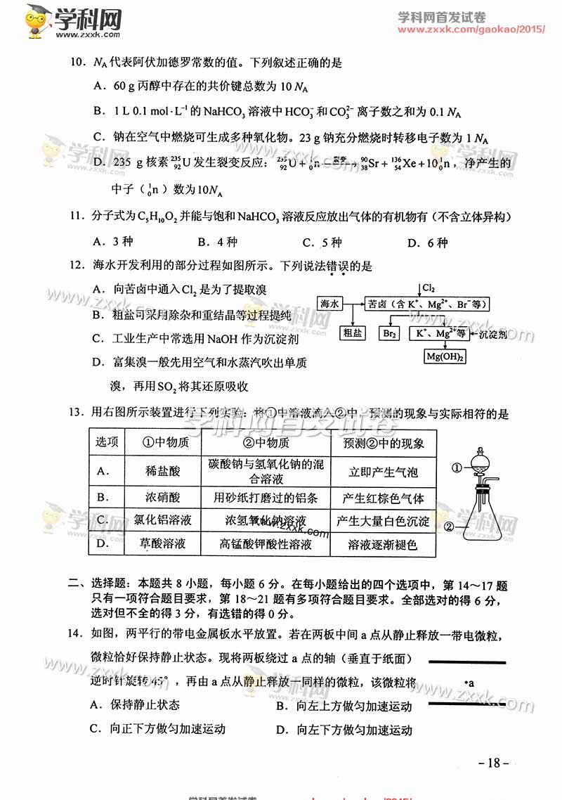 2015年新课标2理科综合高考试题及答案(图片)