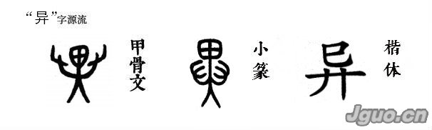 汉字溯源:"异"字源流