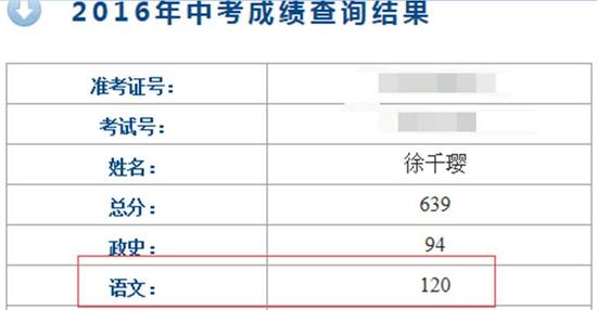 江苏常州中考状元666分 语文惊现满分-学科网