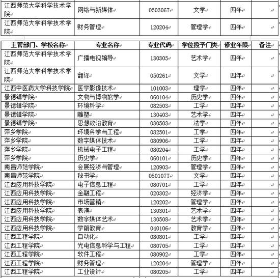 资料专题>> 学科网2017高考二轮复习资料大全