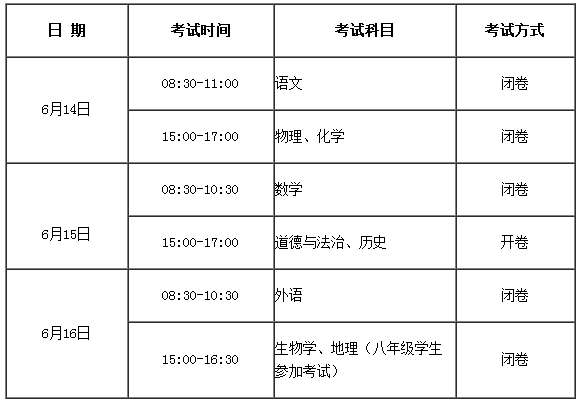 2018年安徽铜陵中考考试时间及科目安排公布