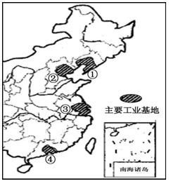  3,我国四大工业基地