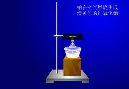 操作方法      将一块绿豆大小的 擦去表面煤油的钠放在石棉网上加热