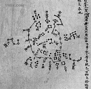 古代天文图24个点,古代_大山谷图库