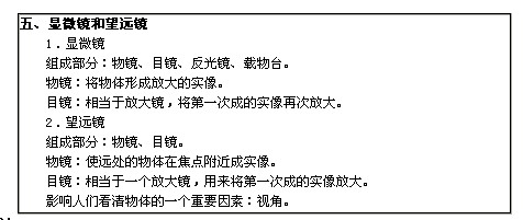 《显微镜和望远镜》教学设计