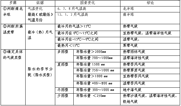 巴西人均不低_巴西人种(3)
