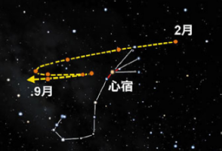 火星有"小地球"之称 古代被称为"荧惑"